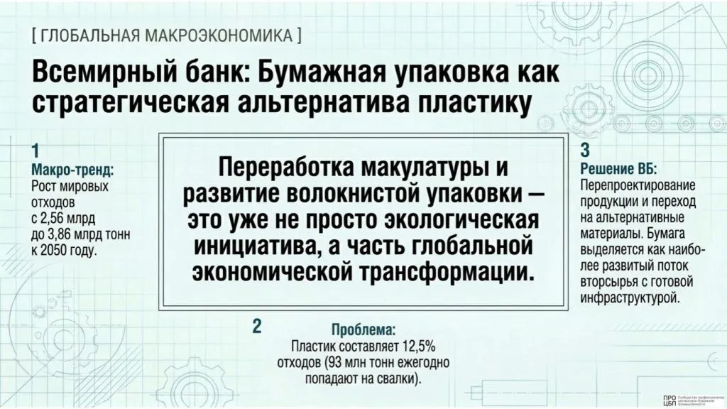 Pulp_and_Paper_Strategic_Digest_-11.jpg Pulp_and_Paper_Strategic_Digest_-11.jpg