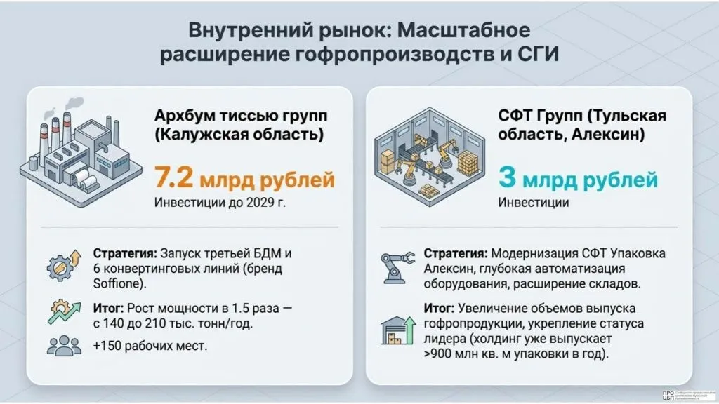 Pulp_and_Paper_Strategic_Dashboard_(2)-9.jpg Pulp_and_Paper_Strategic_Dashboard_(2)-9.jpg