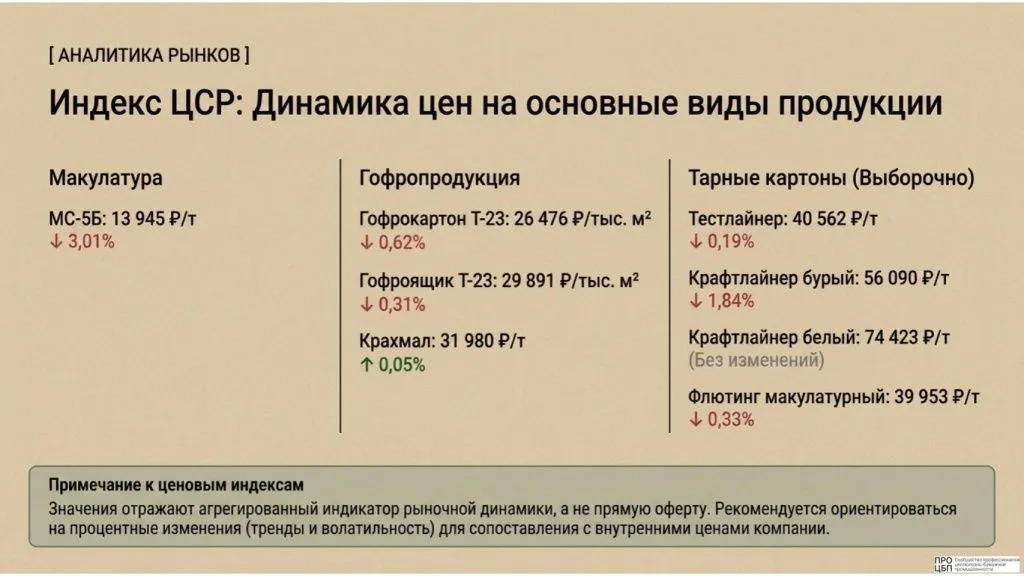 Pulp_and_Paper_Strategic_Digest_2.jpg Pulp_and_Paper_Strategic_Digest_2.jpg