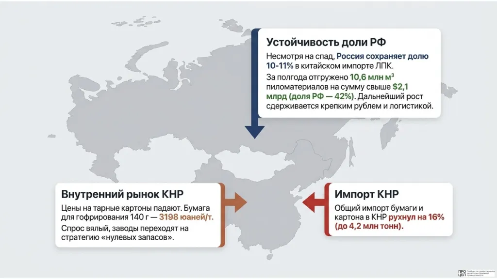 Даиджест 3-9 августа 2026.008.jpeg