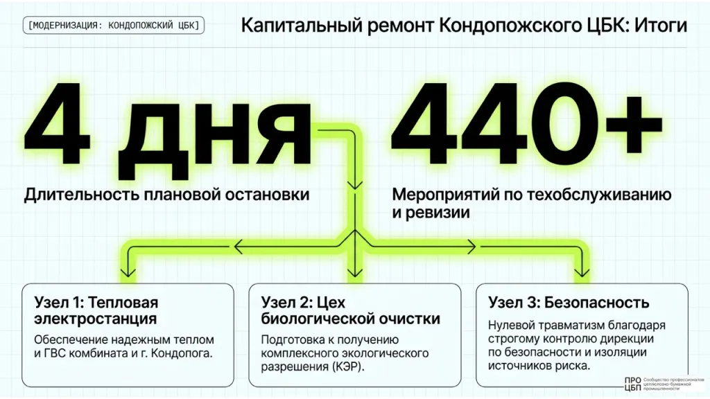 Pulp_and_Paper_Industry_Intelligence_(2).004.jpeg Pulp_and_Paper_Industry_Intelligence_(2).004.jpeg