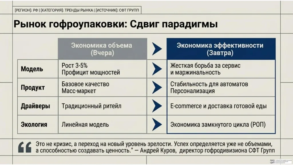 Pulp_and_Paper_Executive_Radar-6.jpg