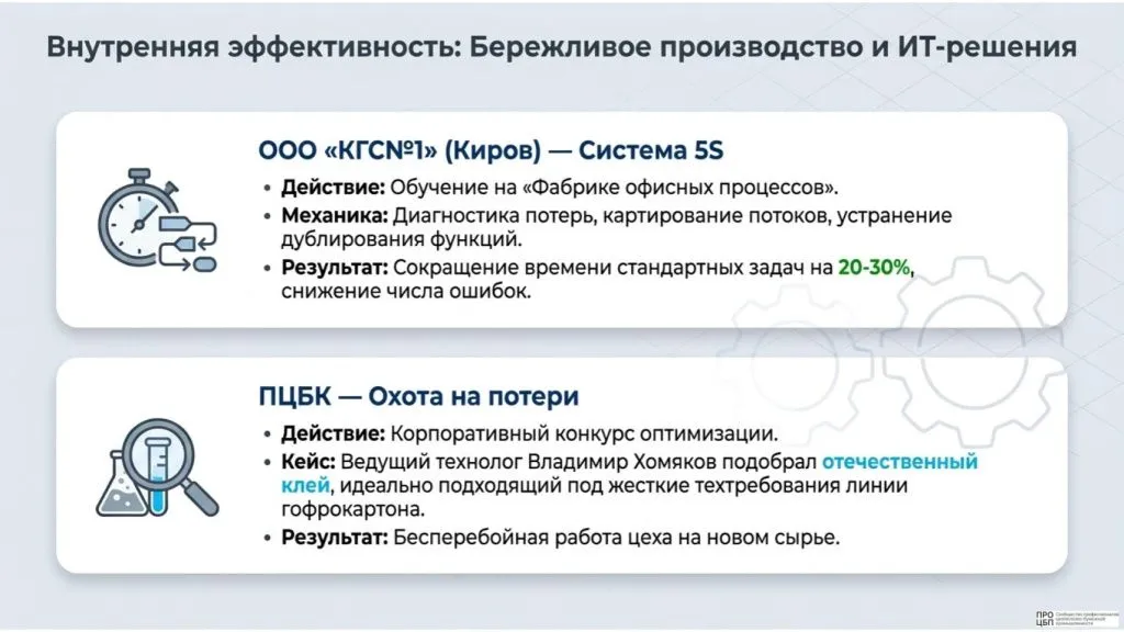 Pulp_and_Paper_Strategic_Dashboard_(2)-11.jpg Pulp_and_Paper_Strategic_Dashboard_(2)-11.jpg