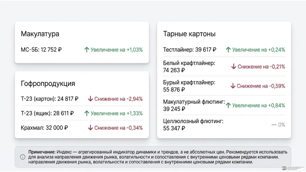 Strategic_Pulp_and_Paper_Digest_(2).002.jpeg Strategic_Pulp_and_Paper_Digest_(2).002.jpeg
