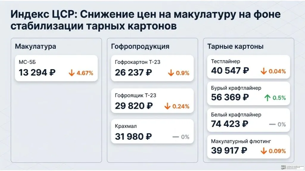 Pulp_and_Paper_Strategic_Dashboard_(2)-2.jpg Pulp_and_Paper_Strategic_Dashboard_(2)-2.jpg