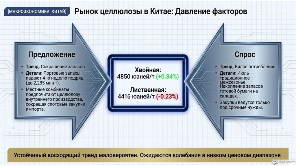 Pulp_and_Paper_Industry_Intelligence_(2).006.jpeg Pulp_and_Paper_Industry_Intelligence_(2).006.jpeg