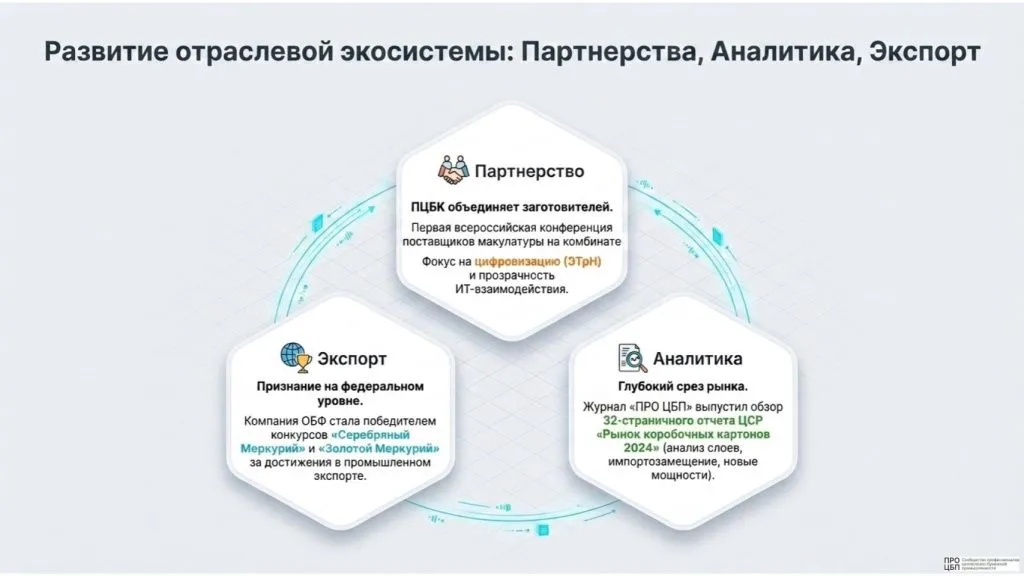 Pulp_and_Paper_Strategic_Dashboard_(2)-12.jpg Pulp_and_Paper_Strategic_Dashboard_(2)-12.jpg