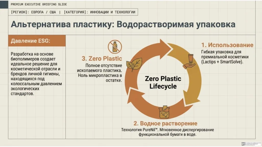 Pulp_and_Paper_Executive_Radar-14.jpg