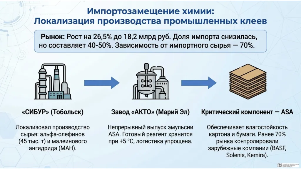 Strategic_Pulp_and_Paper_Digest_(2).011.jpeg Strategic_Pulp_and_Paper_Digest_(2).011.jpeg