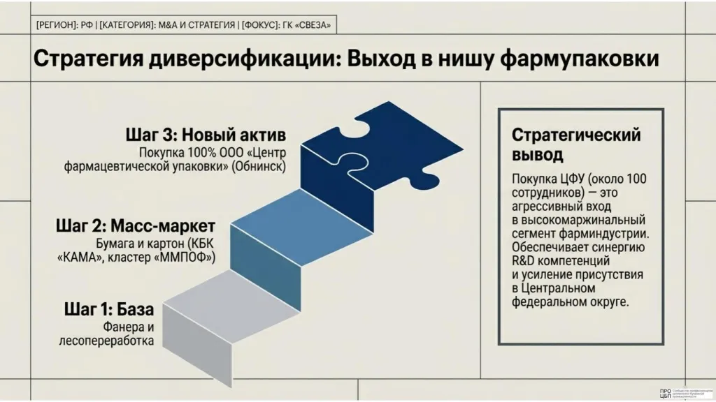 Pulp_and_Paper_Executive_Radar-5.jpg