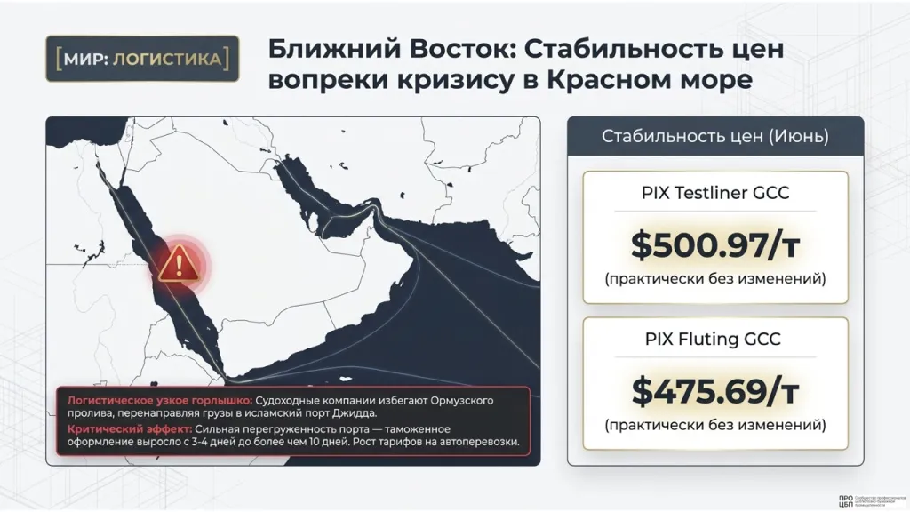 P_P_Strategic_Intelligence.013.jpeg P_P_Strategic_Intelligence.013.jpeg