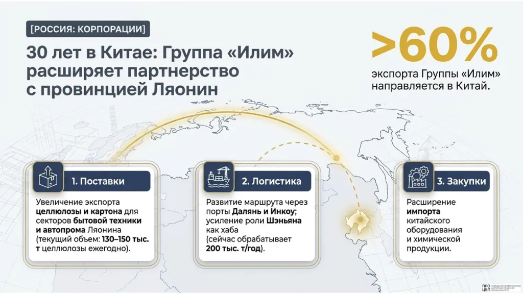 P_P_Strategic_Intelligence.005.jpeg P_P_Strategic_Intelligence.005.jpeg