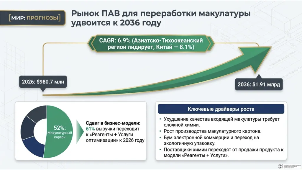 P_P_Strategic_Intelligence.015.jpeg P_P_Strategic_Intelligence.015.jpeg