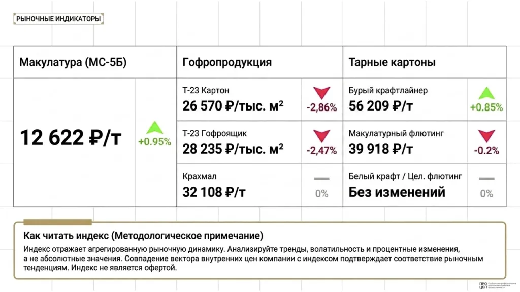 Pulp_and_Paper_Industry_Intelligence_(2).002.jpeg Pulp_and_Paper_Industry_Intelligence_(2).002.jpeg