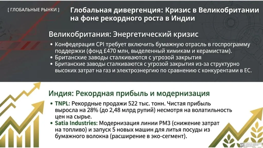 Pulp_and_Paper_Strategic_Digest_-14.jpg Pulp_and_Paper_Strategic_Digest_-14.jpg