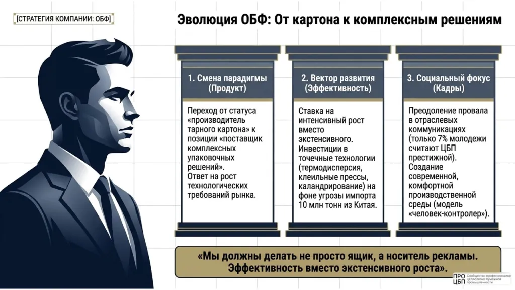 Pulp_and_Paper_Industry_Intelligence_(2).003.jpeg Pulp_and_Paper_Industry_Intelligence_(2).003.jpeg