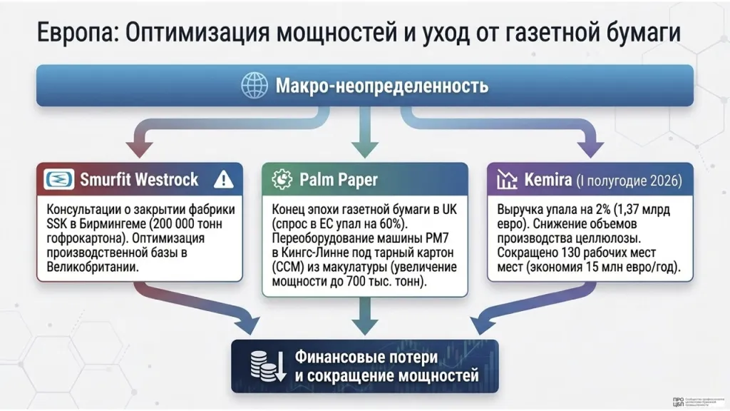 Strategic_Pulp_and_Paper_Digest_(2).006.jpeg Strategic_Pulp_and_Paper_Digest_(2).006.jpeg