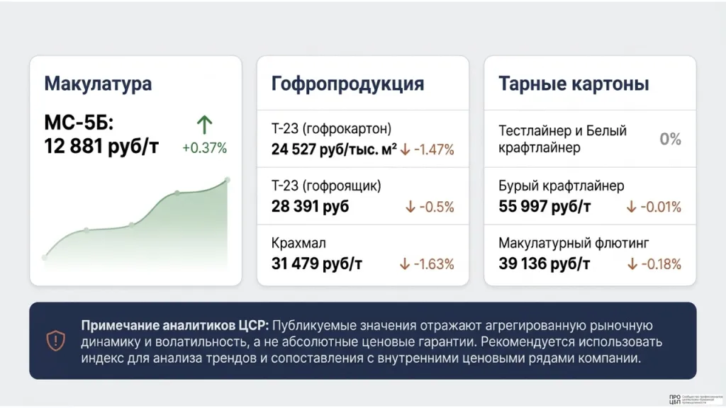 Даиджест 3-9 августа 2026.002.jpeg