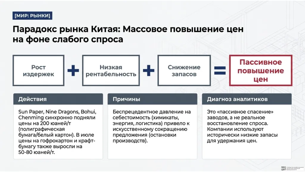 P_P_Strategic_Intelligence.010.jpeg P_P_Strategic_Intelligence.010.jpeg
