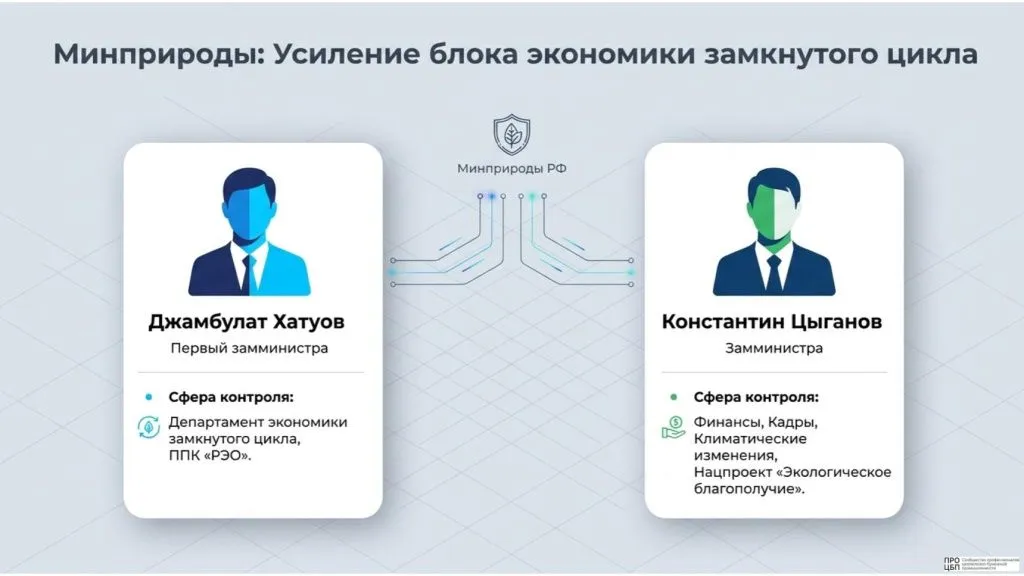 Pulp_and_Paper_Strategic_Dashboard_(2)-5.jpg Pulp_and_Paper_Strategic_Dashboard_(2)-5.jpg