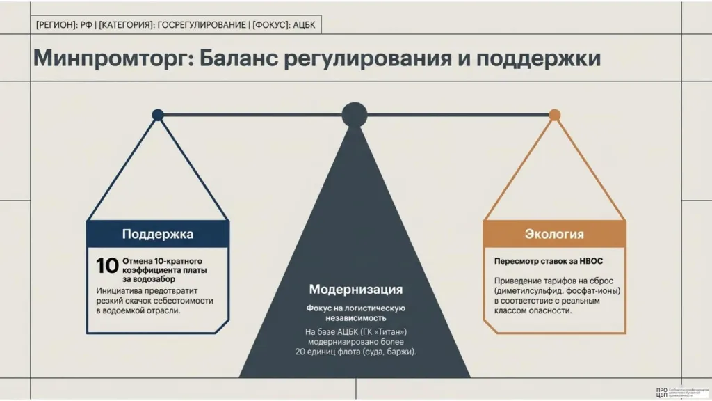 Pulp_and_Paper_Executive_Radar-4.jpg