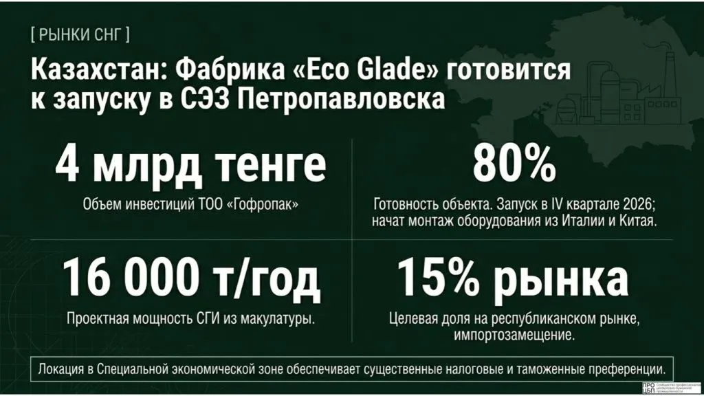 Pulp_and_Paper_Strategic_Digest_-8.jpg Pulp_and_Paper_Strategic_Digest_-8.jpg