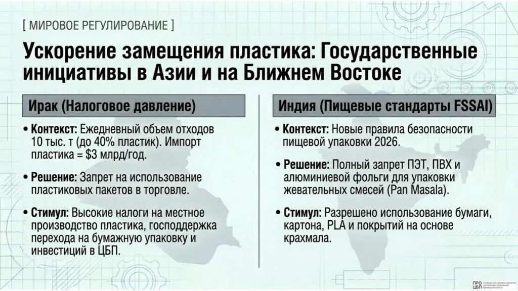 Pulp_and_Paper_Strategic_Digest_-12.jpg Pulp_and_Paper_Strategic_Digest_-12.jpg